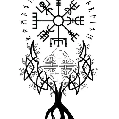 Thẻ Tên Viking / Norse 21