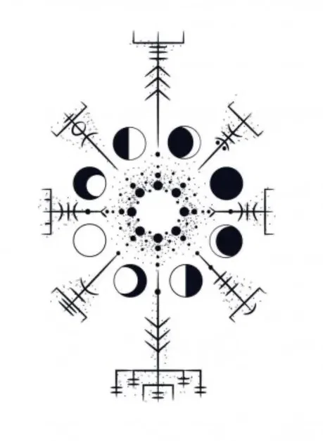 Móc Khóa Viking / Norse / Thẻ Bài 20 - Image 2