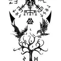 Móc Khóa Viking / Biển Tên Bắc Âu 08 - Thumbnail 2