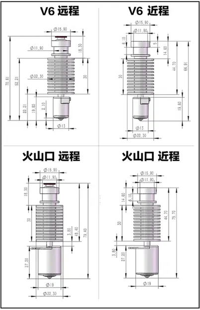 Giá đỡ cho hotend 3Dsway và Orbiter Extruder - Image 4