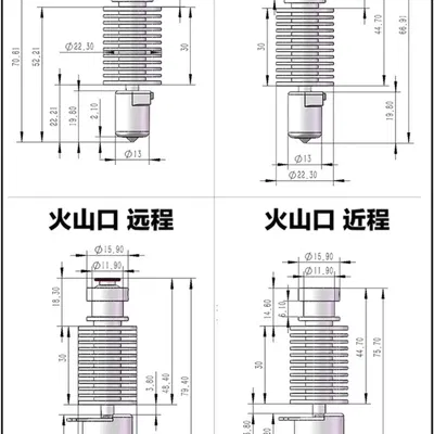 Giá đỡ cho hotend 3Dsway và Orbiter Extruder