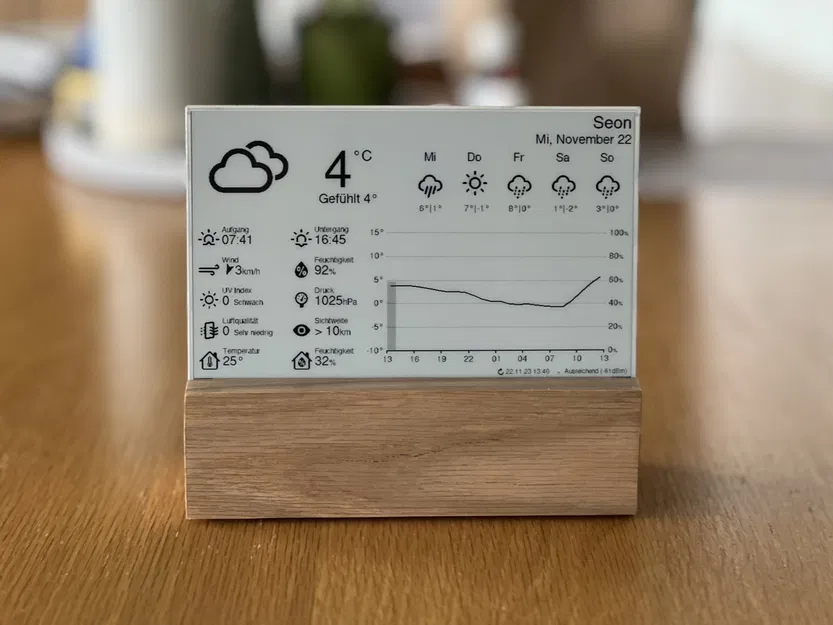 ESP32 E-Paper Weather Display Stand - Image 1