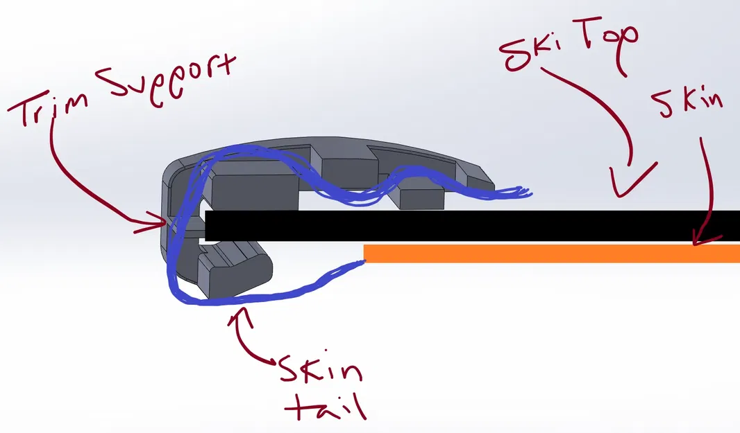 Kẹp Đuôi Da Trượt Tuyết - Image 2