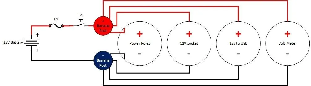Hộp Kết Nối 12V - Image 2