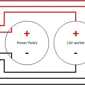 Hộp Kết Nối 12V