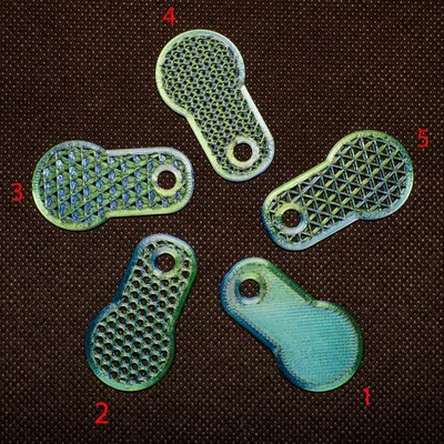 Móc Mở Khóa Giỏ Hàng / Shoppingcartcoin