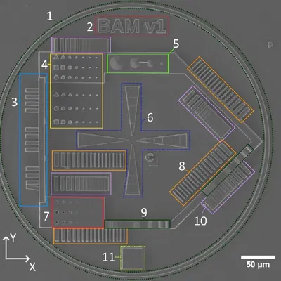 Mẫu thử nghiệm cho công nghệ hai photon polymerization