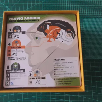 Insert Cho Game Neanderthal