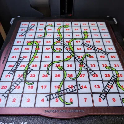 Snakes and Ladders - Travel Edition