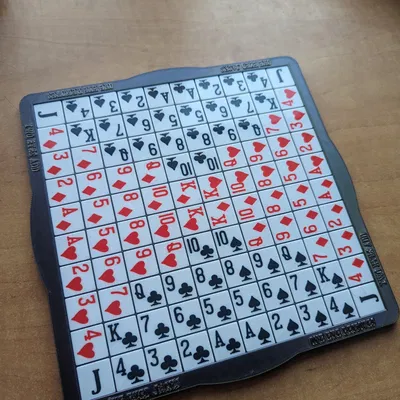 The boardgame of Sequence