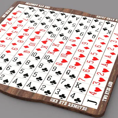 The boardgame of Sequence