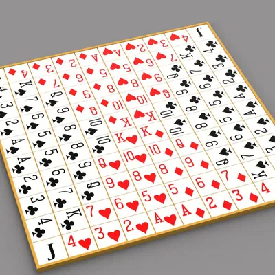 The boardgame of Sequence