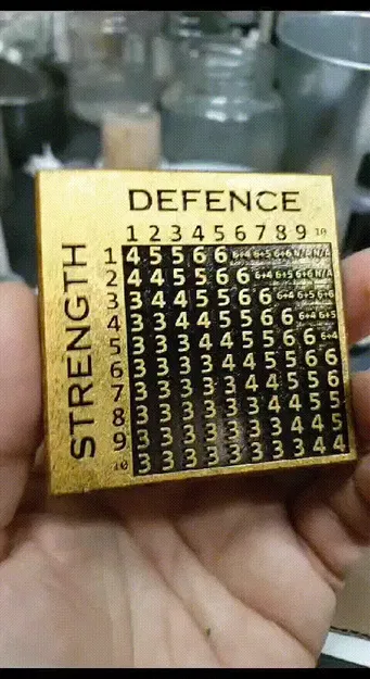 Bảng "To Wound" cho Game Chiến Thuật Middle-earth - Image 1