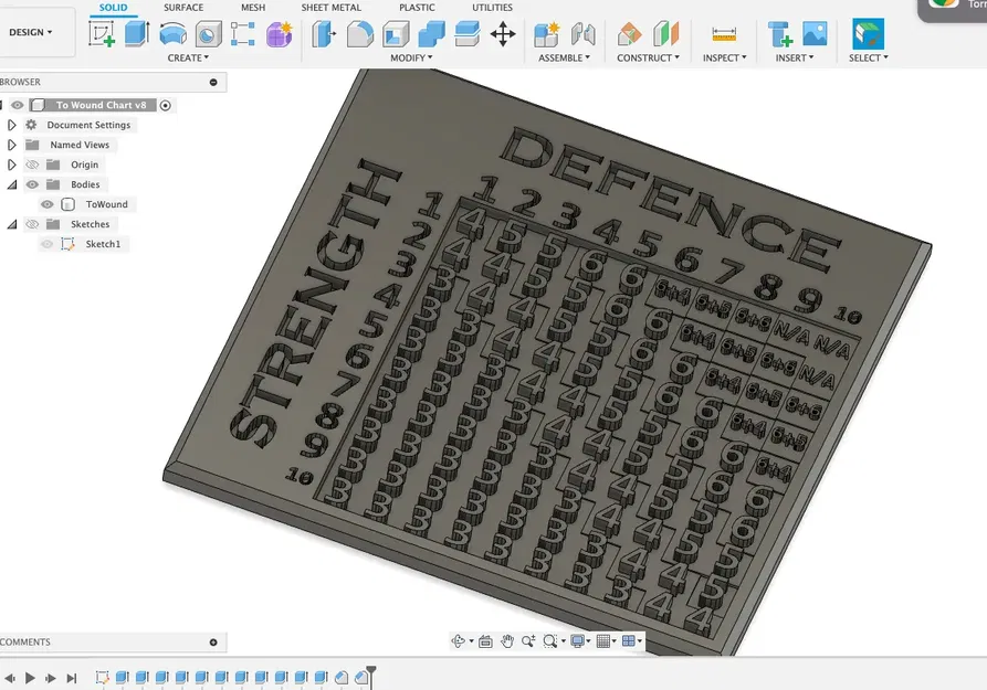 Bảng "To Wound" cho Game Chiến Thuật Middle-earth - Image 3