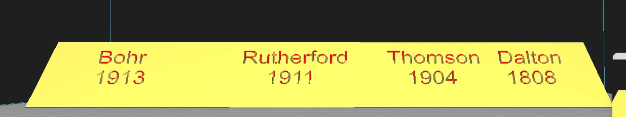 Giá Đỡ Mô Hình Nguyên Tử - Image 1