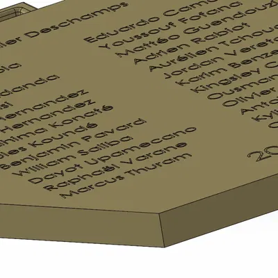 Móc Khóa Đội Tuyển Pháp World Cup 2022