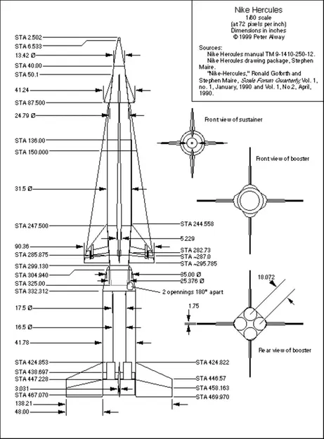 Tên Lửa Nike Hercules Tỷ Lệ 1/40 - Image 7