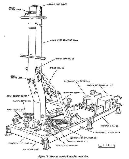 Tên Lửa Nike Hercules Tỷ Lệ 1/40 - Image 17