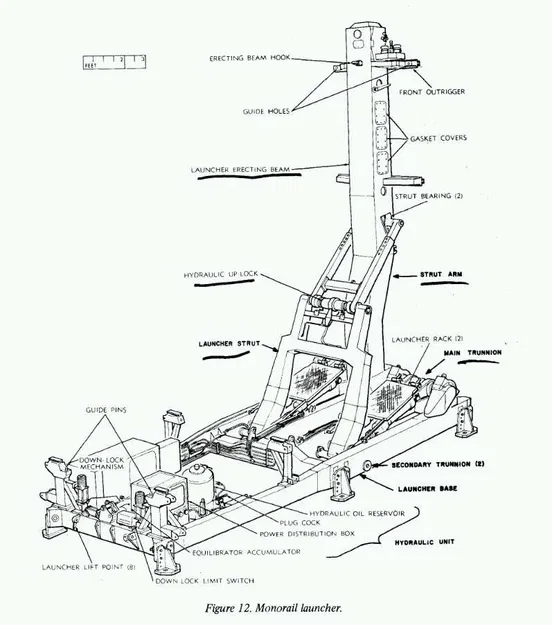 Tên Lửa Nike Hercules Tỷ Lệ 1/40 - Image 18