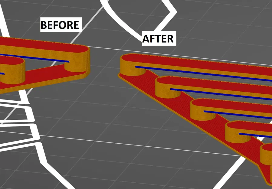 Bài kiểm tra Cầu nối tiết kiệm vật liệu hơn - Image 2