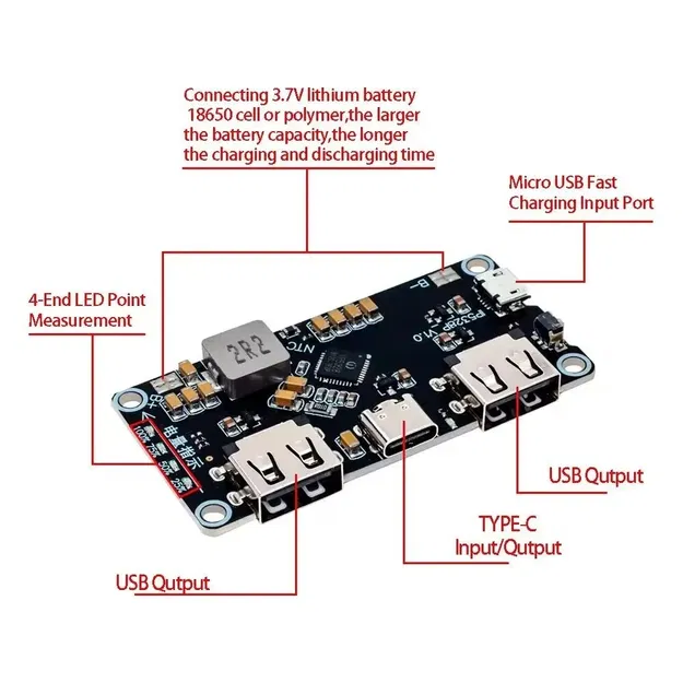 Sạc Dự Phòng Có Cổng USB Type-C - Image 6