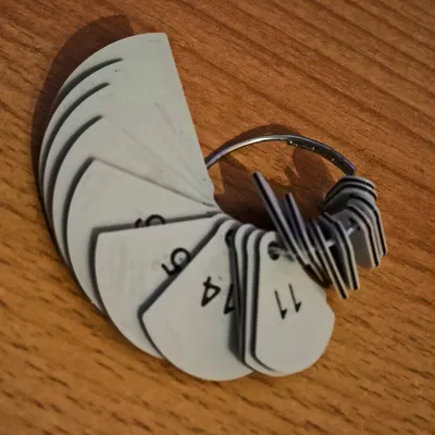 Cữ đo bán kính (Radius gauges)