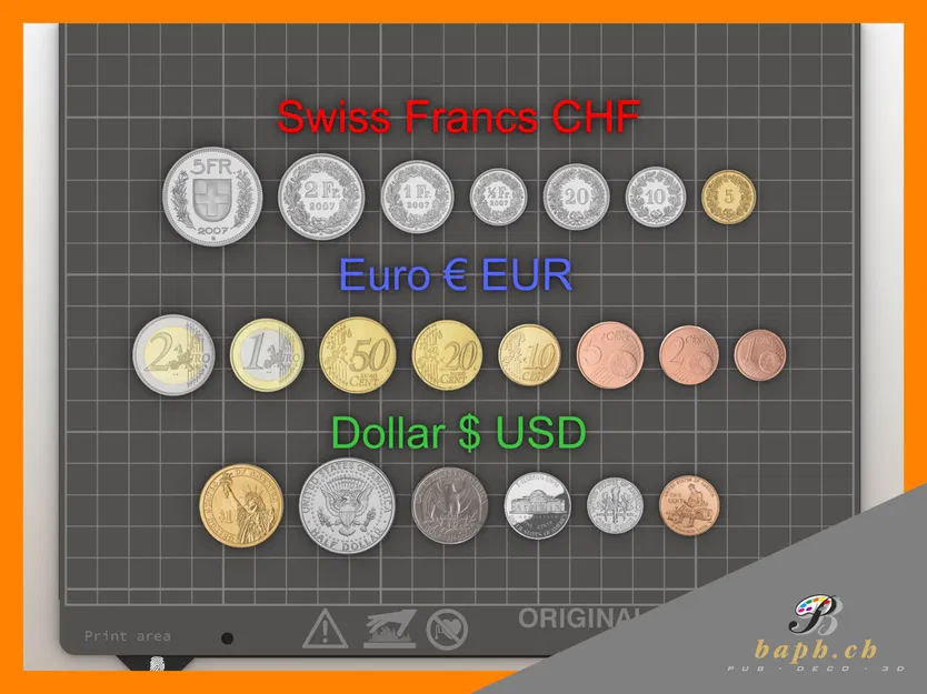 Bộ Tiền Xu CHF EUR USD - Image 1