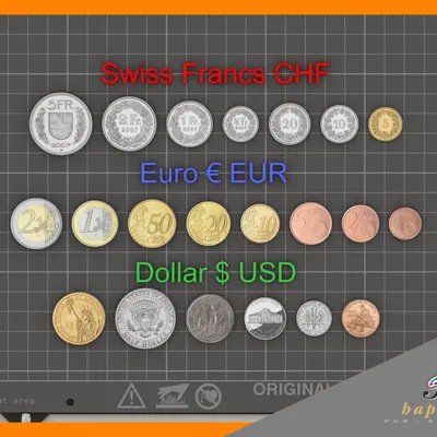 Bộ Tiền Xu CHF EUR USD