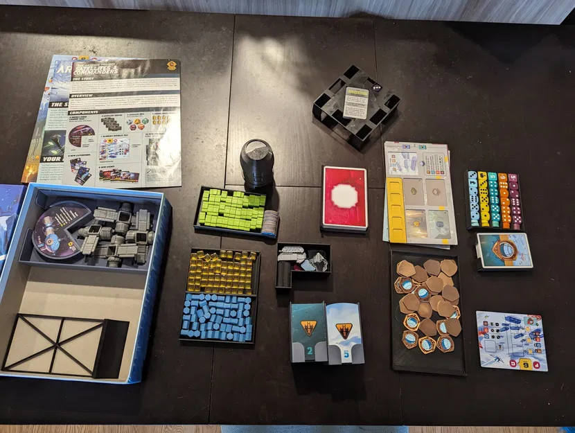 Chức vụ Ban tổ chức dự án và mở rộng Artemis Tóm tắt Đơn - Image 1