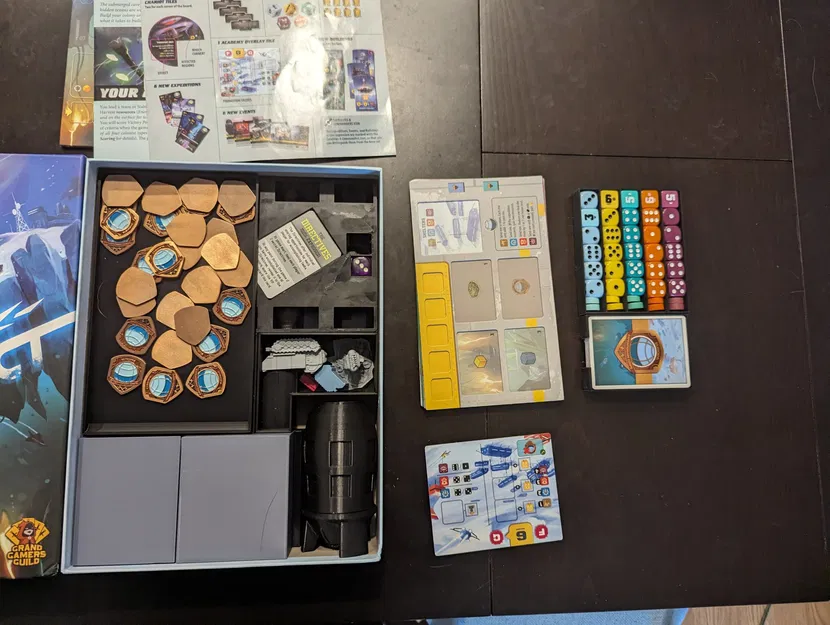 Chức vụ Ban tổ chức dự án và mở rộng Artemis Tóm tắt Đơn - Image 2