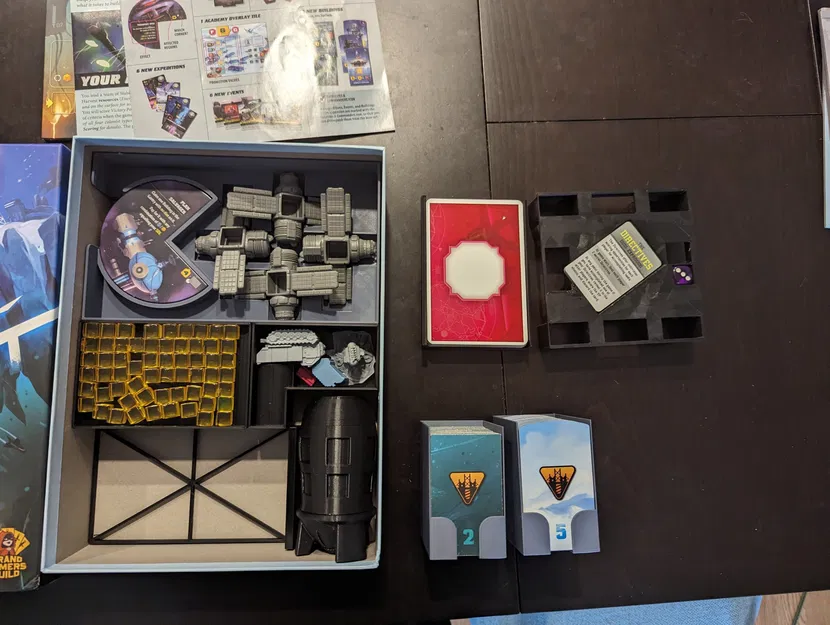 Chức vụ Ban tổ chức dự án và mở rộng Artemis Tóm tắt Đơn - Image 3