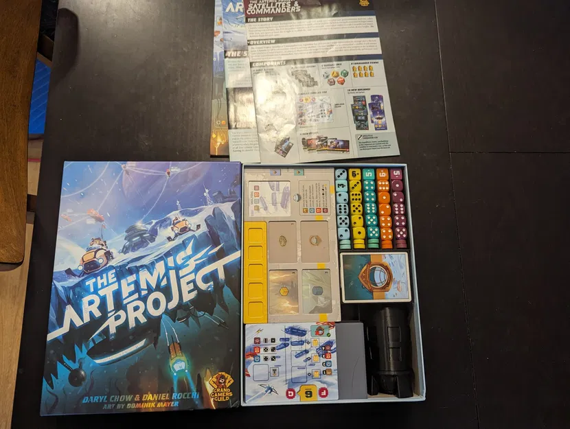 Chức vụ Ban tổ chức dự án và mở rộng Artemis Tóm tắt Đơn - Image 4