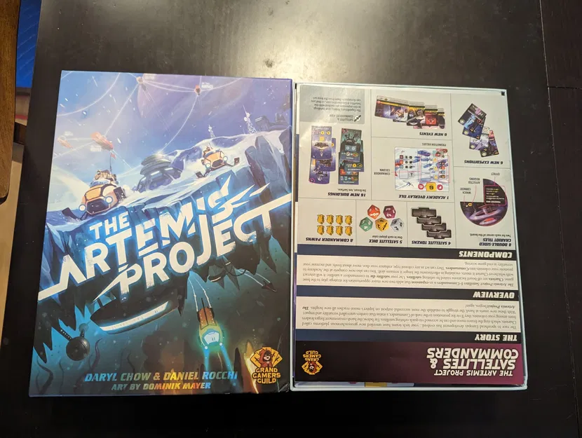 Chức vụ Ban tổ chức dự án và mở rộng Artemis Tóm tắt Đơn - Image 5