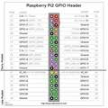 Vỏ Raspberry Pi 3b cho Máy in 3D - Thumbnail 12