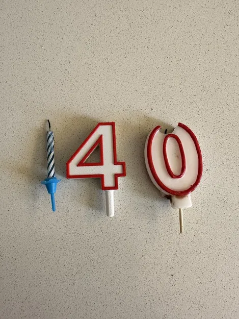 Chữ Số Trang Trí Bánh Sinh Nhật (0-9) - Image 5