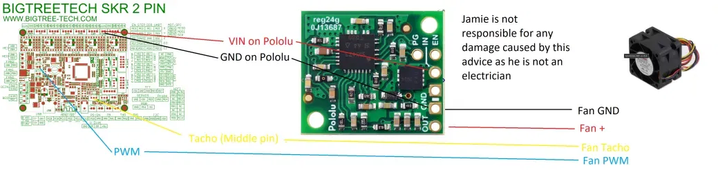 Giá đỡ quạt 40mm SKR 2.0 cho Ratrig V minion dùng Pololu D36V28F12 - Image 2