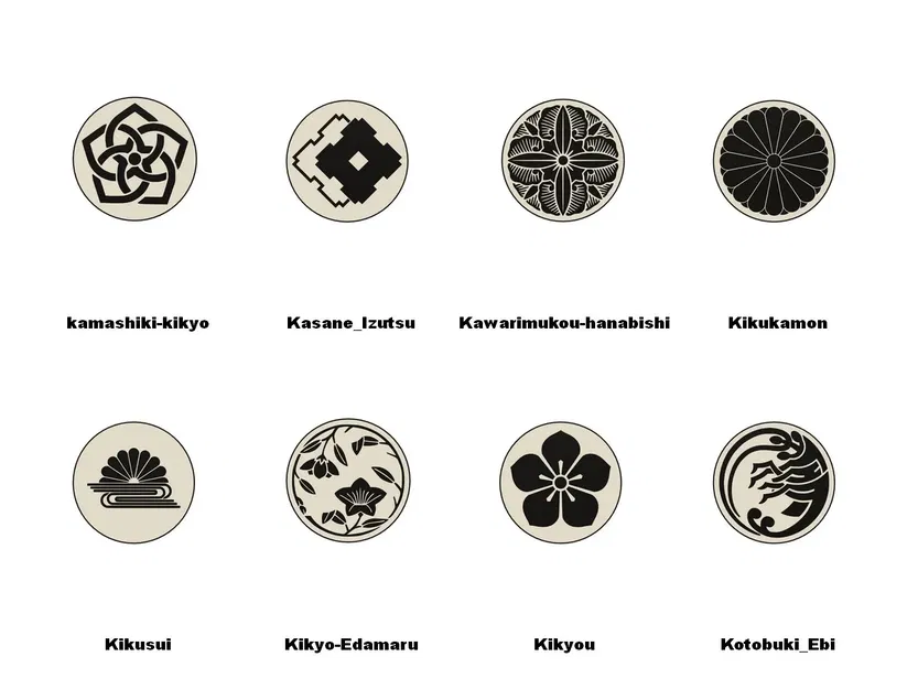 Bộ Sưu Tập Đế Lót Ly Huy Hiệu Kamon - Image 8