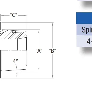 Nắp Mũi Trục Quay Máy Tiện Hardinge HLV
