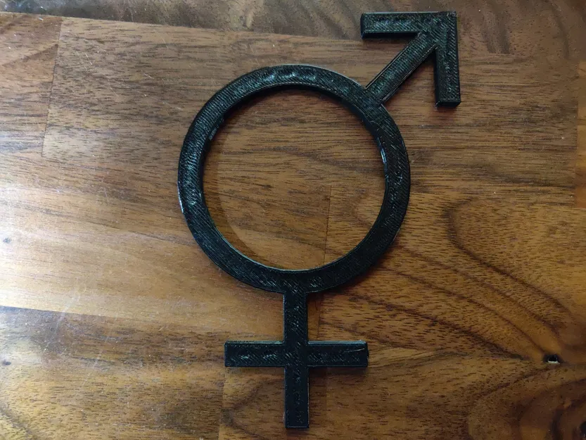 Unisex Sign - Image 1
