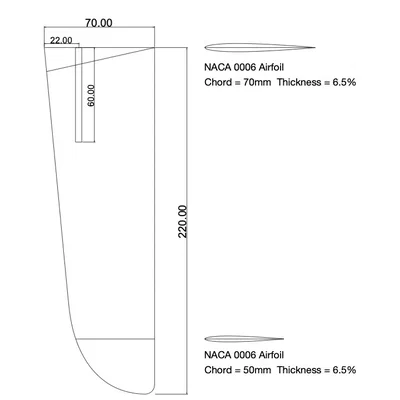 Khuôn Bánh Lái Sợi Carbon Đúc IOM