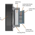Bộ lọc không khí - Carbon/ HEPA cho Enclosure - Thumbnail 3