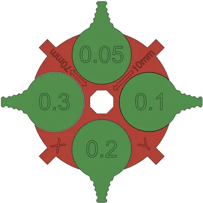 Fast Calibration Disc