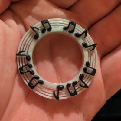 Chỉ Báo Cảm Hứng Thi Ca Cho Nhẫn