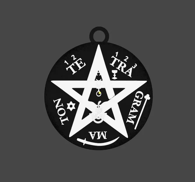 Mặt Dây Chuyền Tetragrammaton Bảo Vệ - Image 2