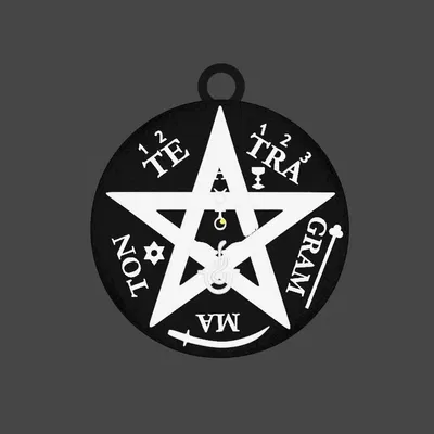 Mặt Dây Chuyền Tetragrammaton Bảo Vệ