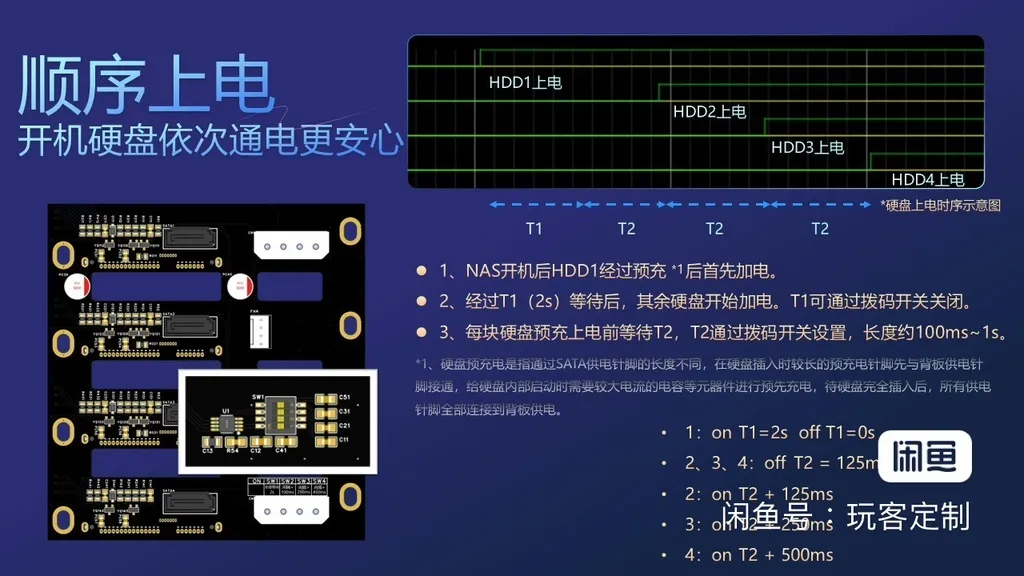 Tấm che cho QNAS (bo mạch SATA khởi động tuần tự) - Image 3