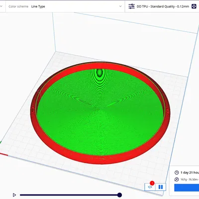 Đĩa Golf Putter Bay Thấp Ổn Định
