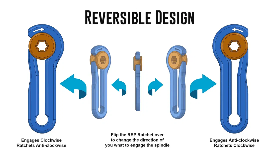 Dụng cụ R.E.P Ratchet Nguyên Bản - Tua vít lục giác dạng bánh cóc 1/4" và Đồ chơi Fidget!!! - Image 4