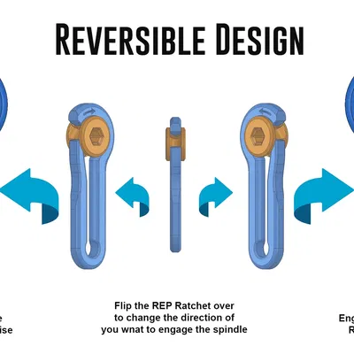 Dụng cụ R.E.P Ratchet Nguyên Bản - Tua vít lục giác dạng bánh cóc 1/4" và Đồ chơi Fidget!!!