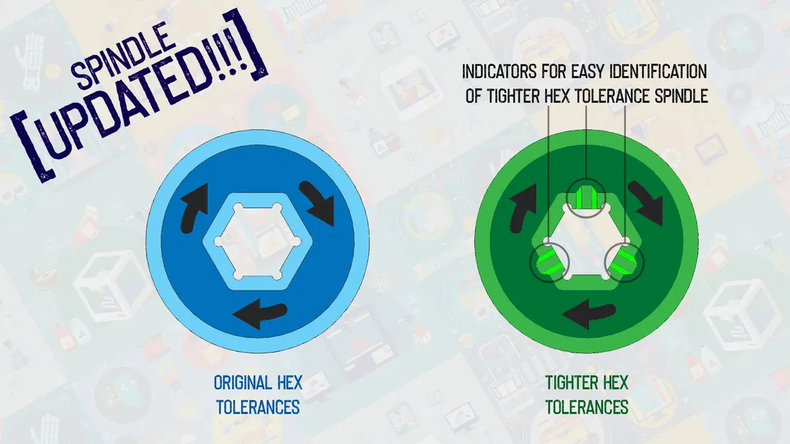 Dụng cụ R.E.P Ratchet Nguyên Bản - Tua vít lục giác dạng bánh cóc 1/4" và Đồ chơi Fidget!!! - Image 7